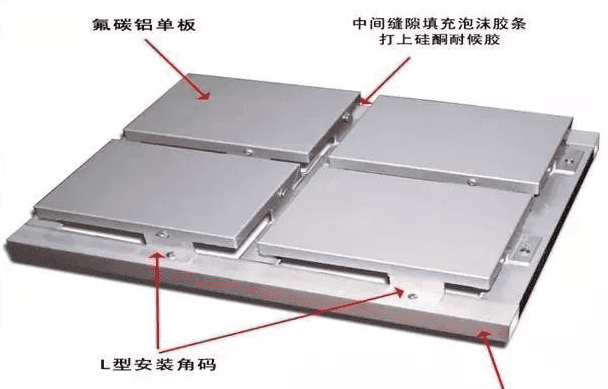 铝单板幕墙角码是怎么设计的.png