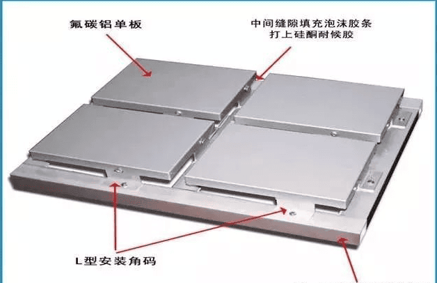 幕墙铝单板角码是怎么设计安装的.png