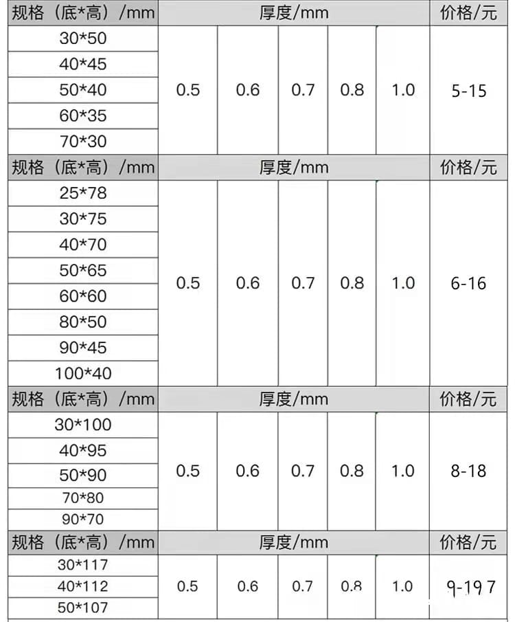 铝方通吊顶